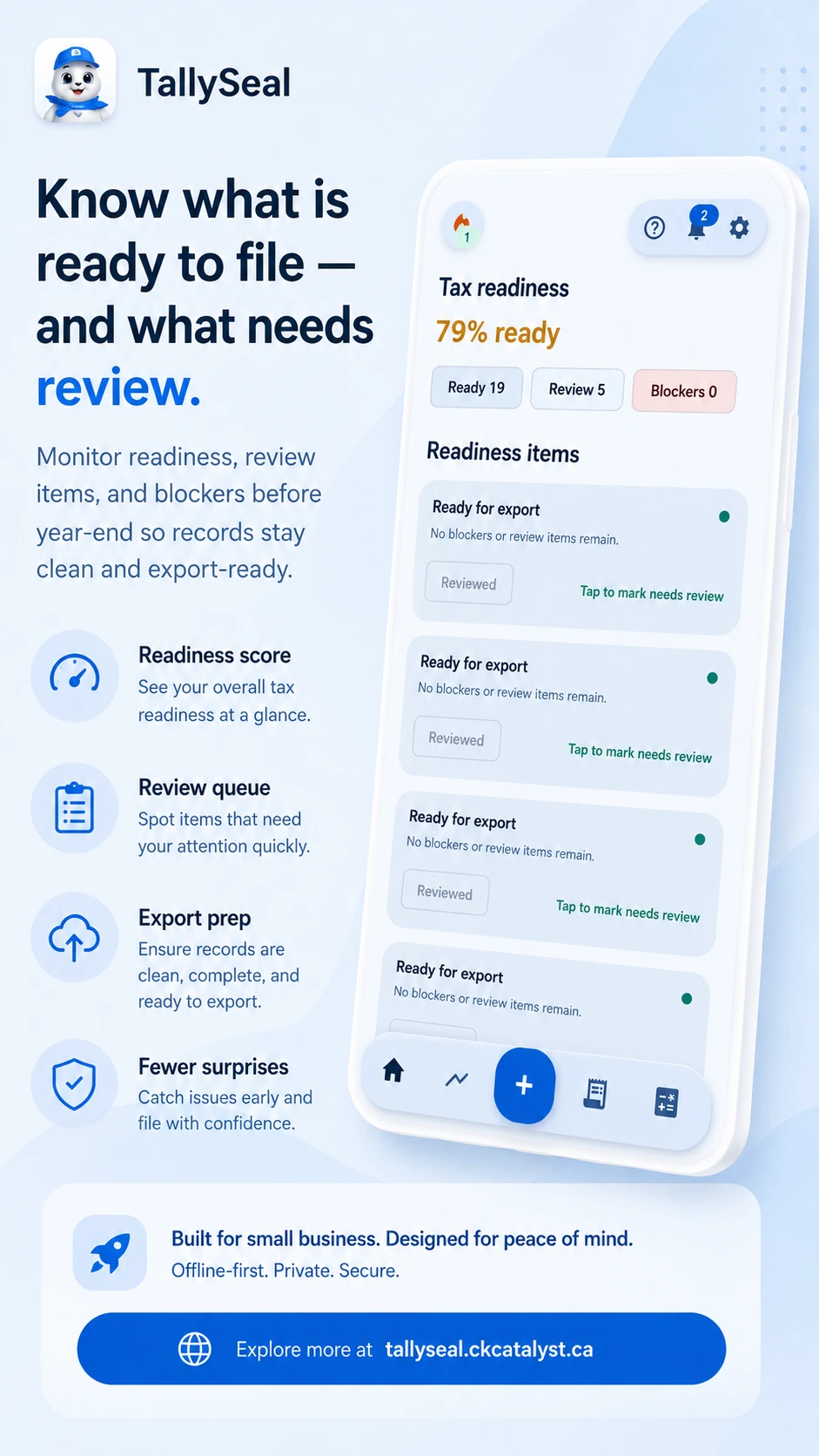 TallySeal marketing poster showing tax readiness score, review queue, blockers, and export preparation